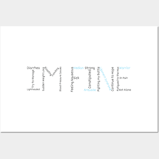 I'm Fine (Black Text) Posters and Art